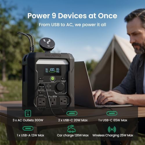 Geyoto N300 300W portable power station — photo 5