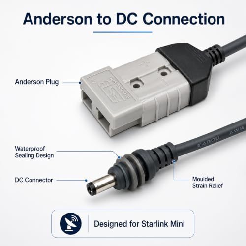 Anderson plug power cable for Starlink Mini — photo 3