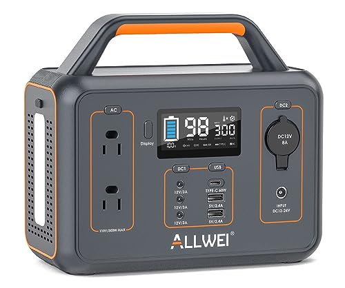 ALLWEI