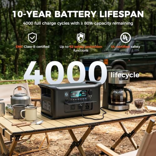 Ctolity AP1000 1800W portable power station — photo 4