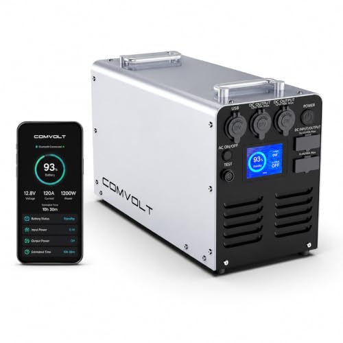 Z4200UR RV Power System